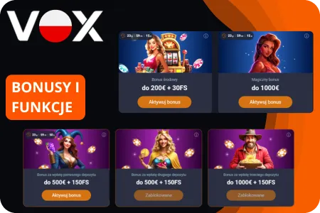 Vox Casino Bonusy i funkcje
